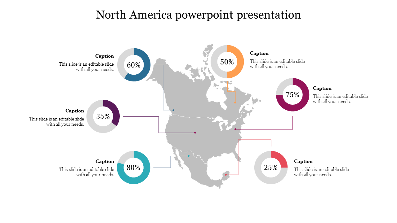 North America PowerPoint Presentation Slides